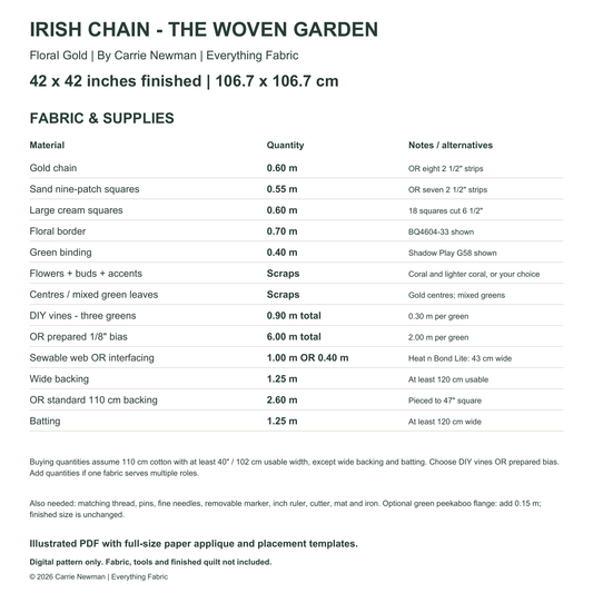 The Woven Garden back page - fabric and scrap requirements, Heat n Bond Lite or sew-in interfacing, backing and supplies