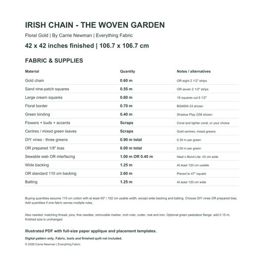 The Woven Garden back page - fabric and scrap requirements, Heat n Bond Lite or sew-in interfacing, backing and supplies