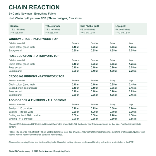Chain Reaction — Irish Chain Quilt Pattern PDF