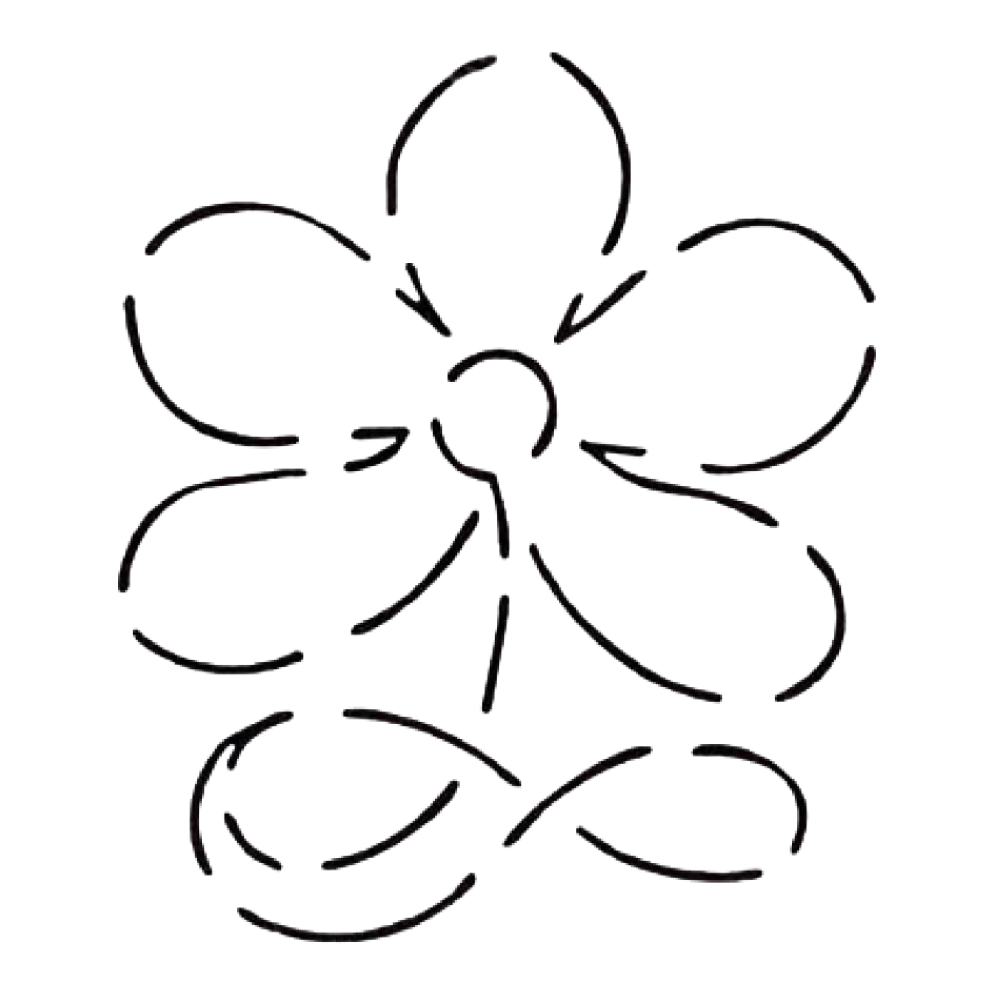 Quilt Stencil Scrolling Daisy for precise cutting, marking and patchwork