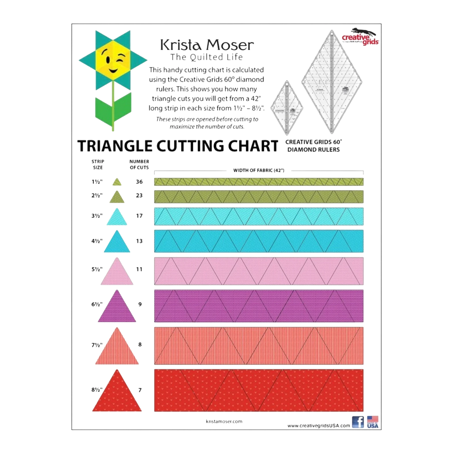 Creative Grids 60 Degree Tiny Diamond Ruler - CGR60DIATINY - Everything Fabric