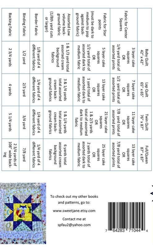 Good Night June Quilt Pattern - Everything Fabric