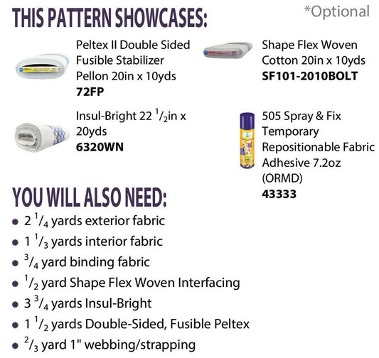 Trunk Organizer Pattern - Everything Fabric