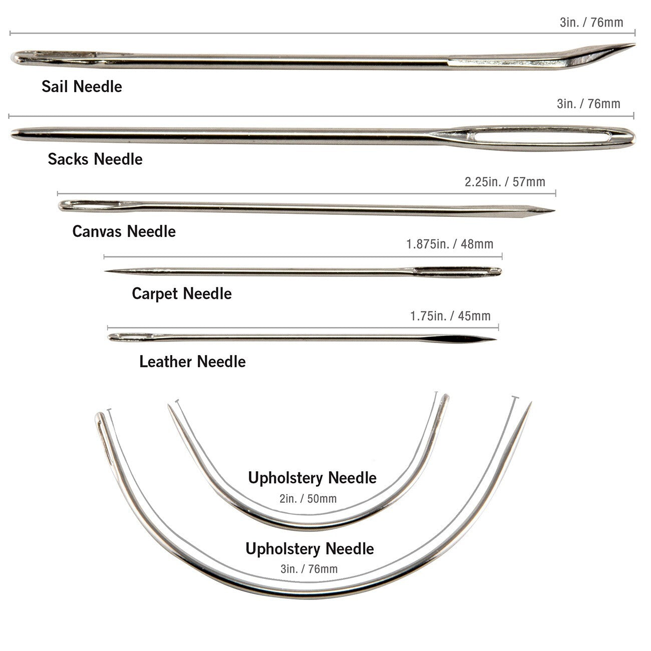 Heavy Fabric Repair Kit for patchwork, quilting and sewing