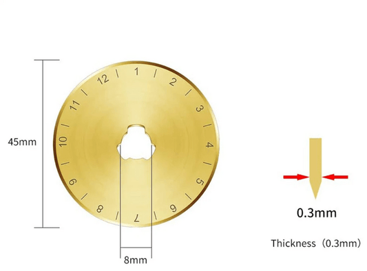 45mm Titanium Rotary Cutter Blades 2 Pack - Everything Fabric