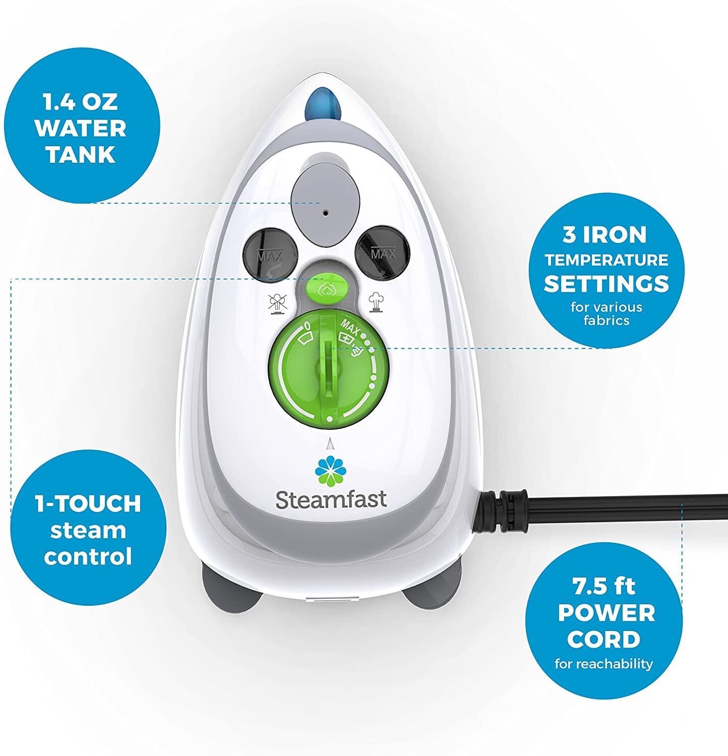 Prym Travel Iron sewing and quilting product