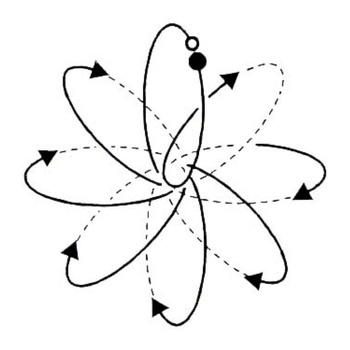 Everything Fabric Atomic Annie 9in Mylar quilting stencil featuring a looping atomic-style flower design