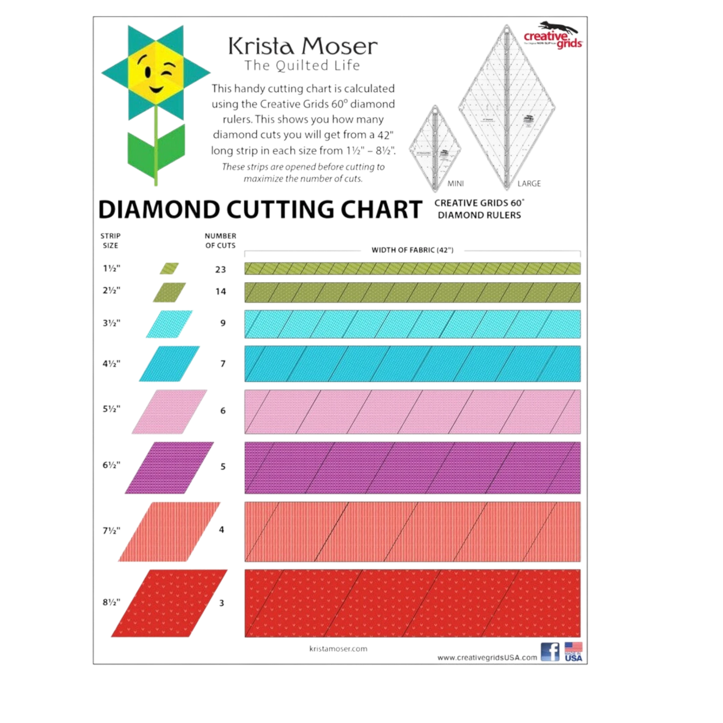 Creative Grids 60 Degree MINI Diamond Ruler - CGR60DIAMINI for precise cutting, marking and patchwork