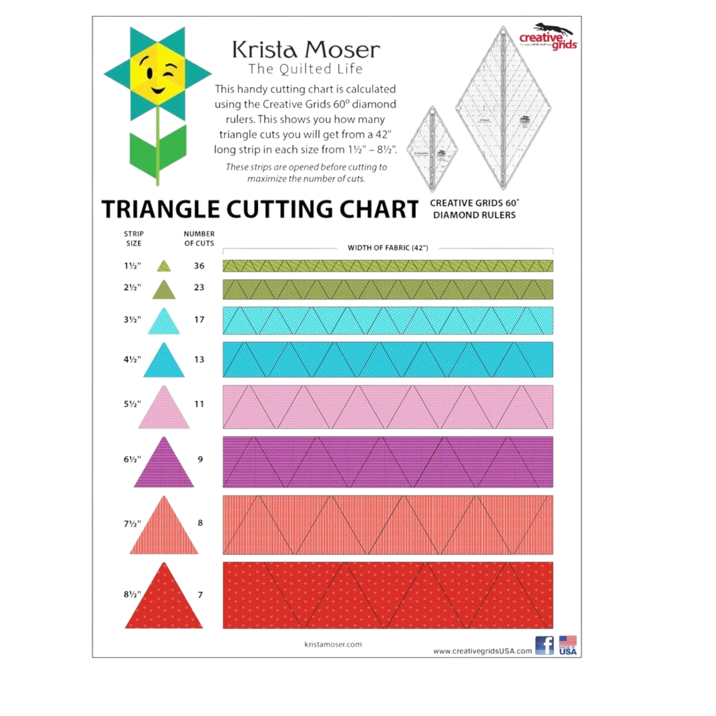 Creative Grids 60 Degree MINI Diamond Ruler - CGR60DIAMINI for precise cutting, marking and patchwork