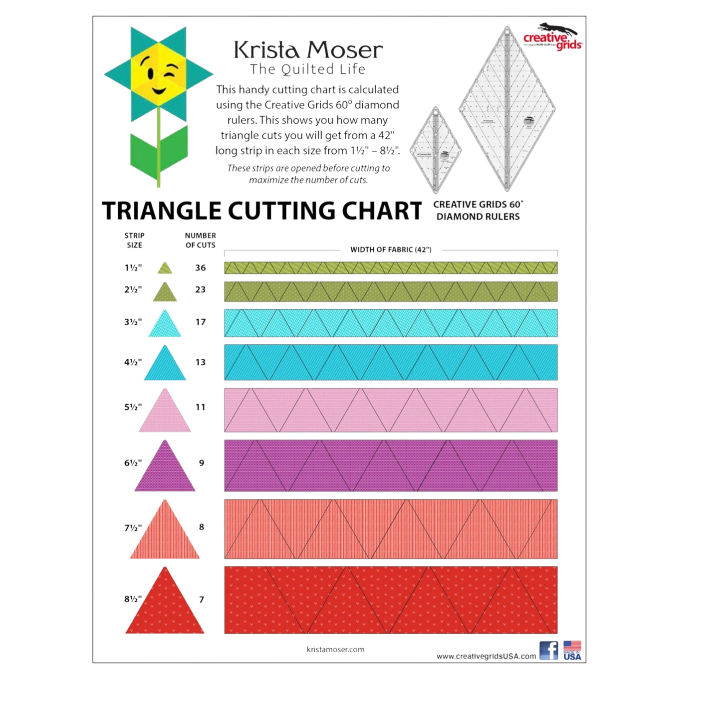 Creative Grids 60 Degree Diamond Ruler - CGR60DIA for precise cutting, marking and patchwork