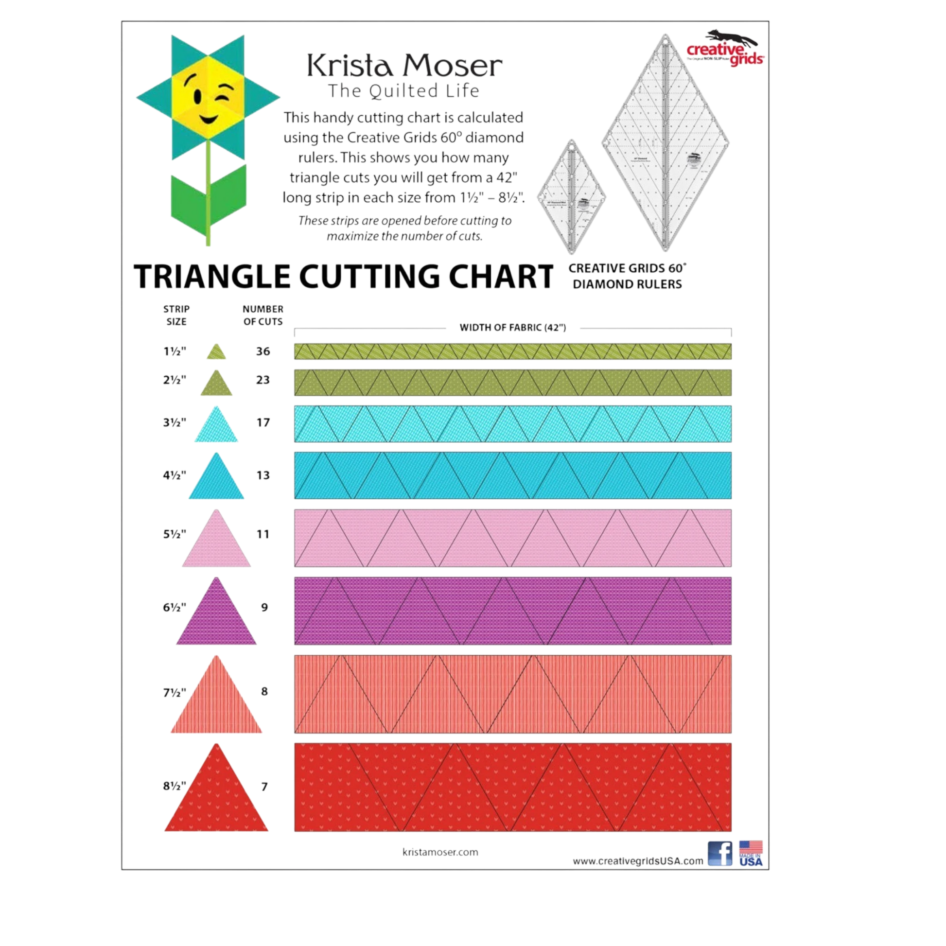 Creative Grids 60 Degree Diamond Ruler - CGR60DIA for precise cutting, marking and patchwork