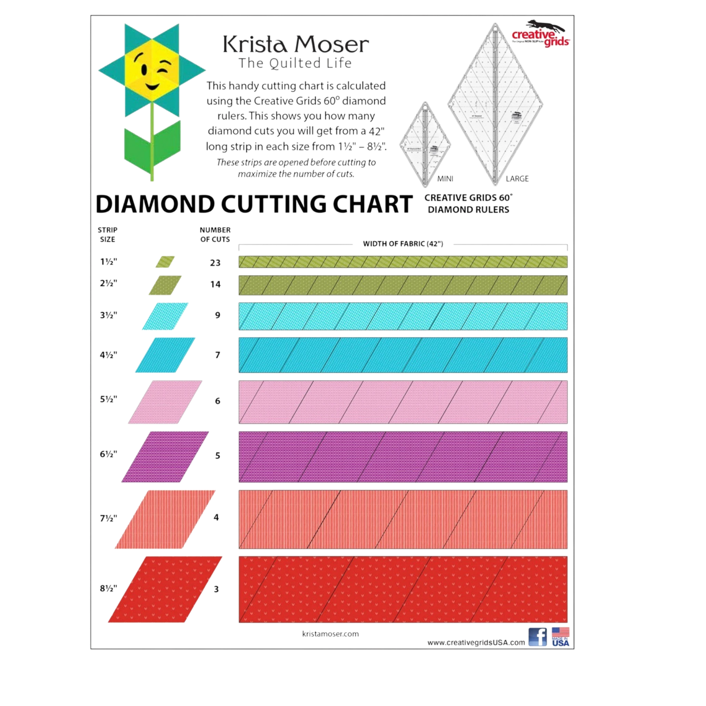 Creative Grids 60 Degree Diamond Ruler - CGR60DIA for precise cutting, marking and patchwork