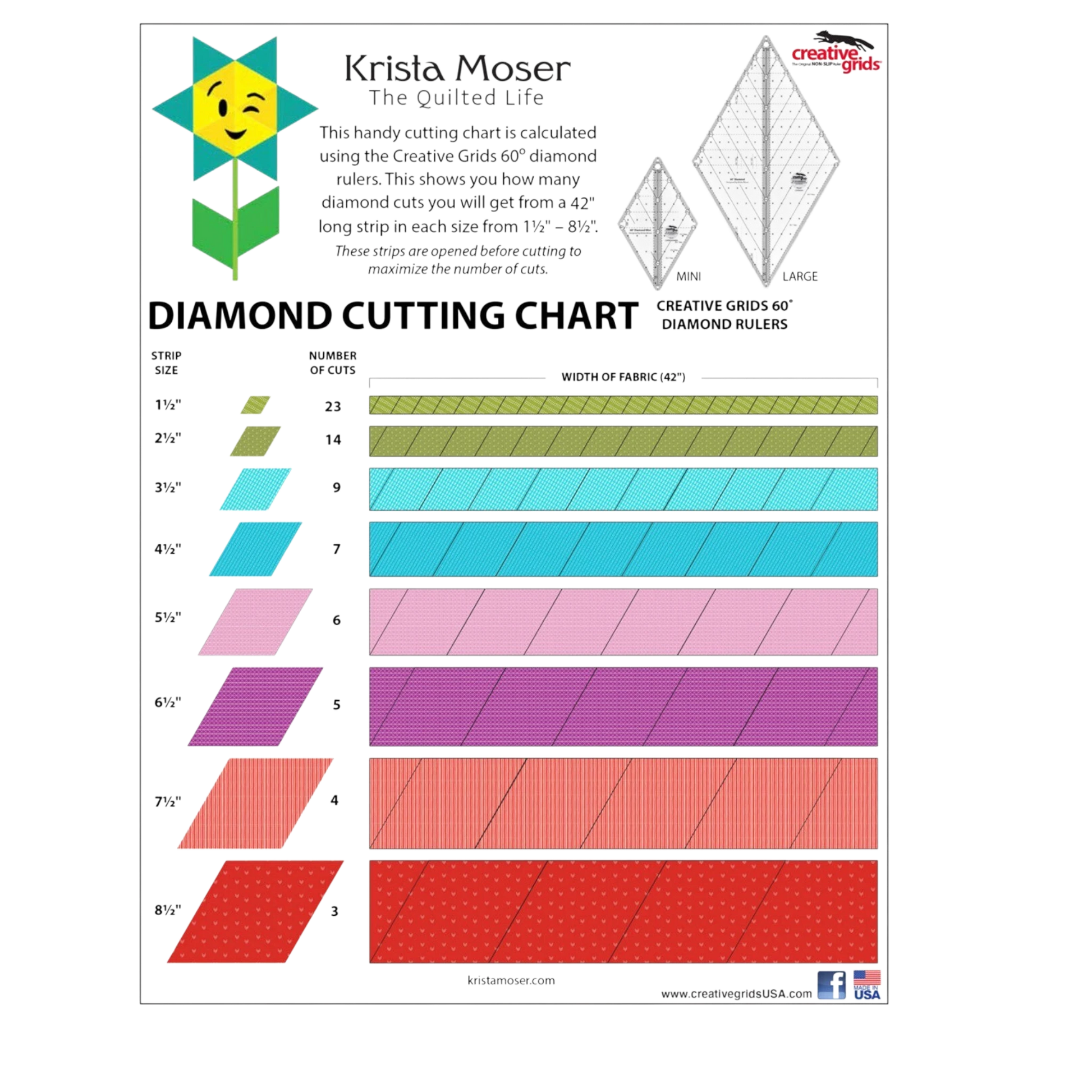 Creative Grids 60 Degree Diamond Ruler - CGR60DIA for precise cutting, marking and patchwork