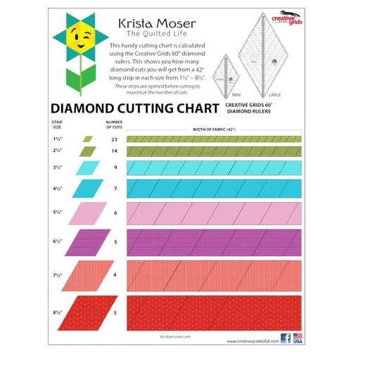 Creative Grids 60 Degree Diamond Ruler - CGR60DIA for precise cutting, marking and patchwork