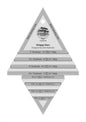 Strippy Stars Tool 127 mm x 190 mm Quilt Ruler - CGRDH2 , crafting and sewing tasks