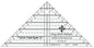 Strip Tube Junior Ruler by Cozy Quilt Designs for precise cutting, marking and patchwork