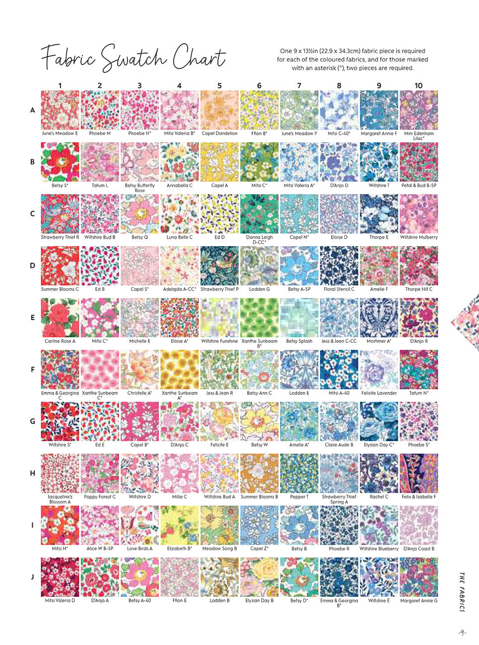 Alice's Wonderland Sampler Quilt Book – project preview 6