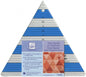 June Tailor-Easy Equals 60 degree 216 mm Ruler for precise cutting, marking and patchwork