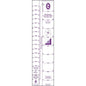 Marti Michell - My Favourite Log Cabin Ruler - 3/4 to 1 1/51 mm Log Cabin Strips for precise cutting, marking and patchwork