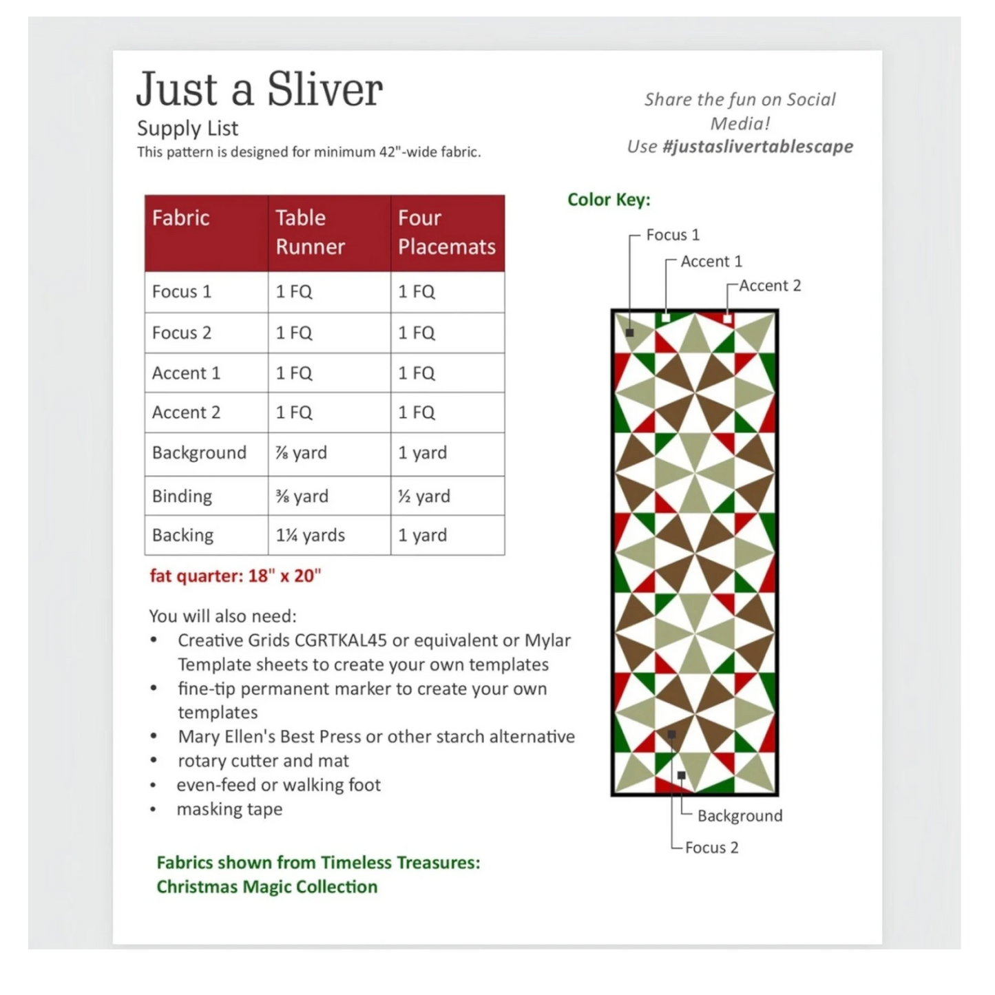 Just A Sliver Table Placemat Set Pattern