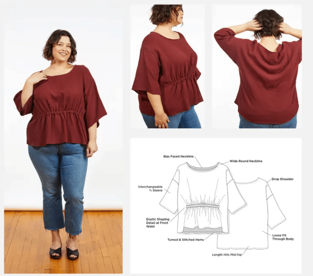 Corin Top Pattern - Everything Fabric