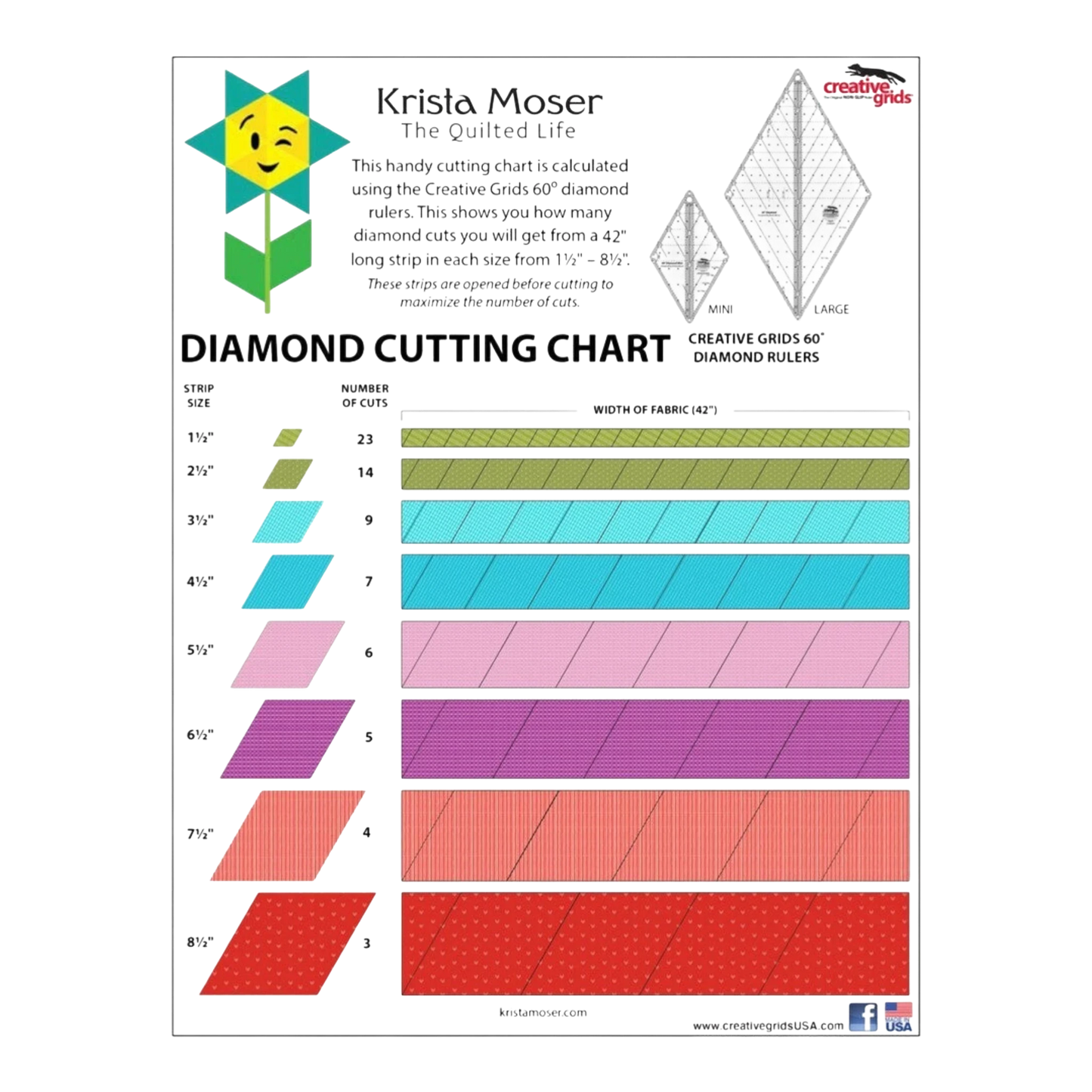 Creative Grids 60 Degree Tiny Diamond Ruler - CGR60DIATINY - Everything Fabric