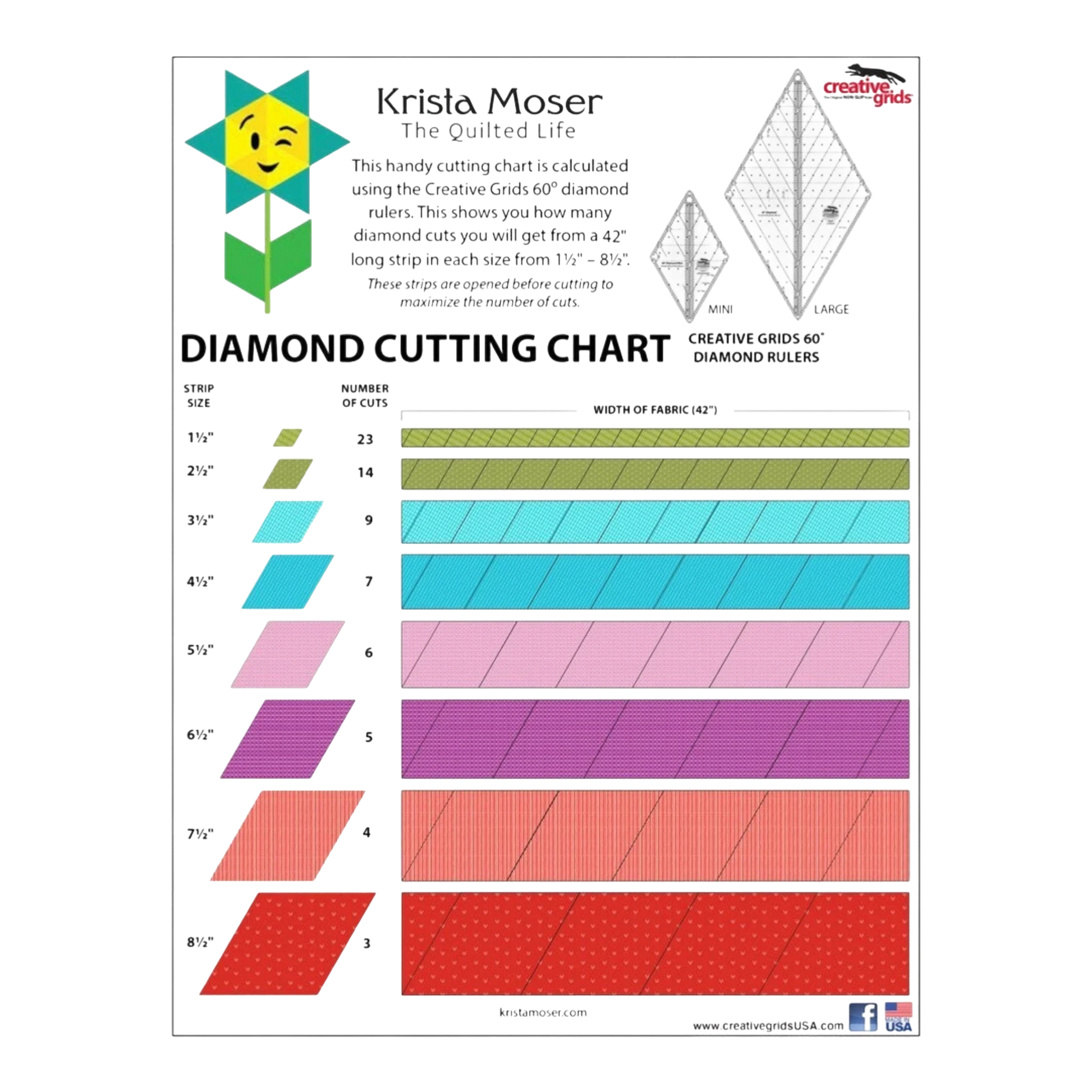 Creative Grids 60 Degree Tiny Diamond Ruler - CGR60DIATINY - Everything Fabric
