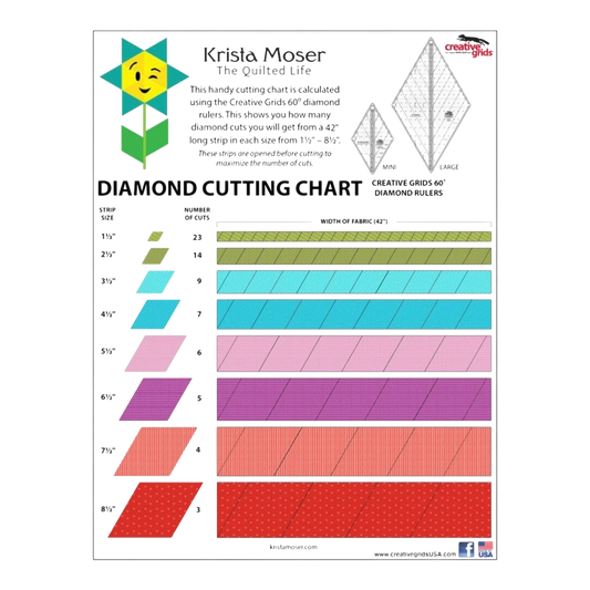 Creative Grids 60 Degree Tiny Diamond Ruler - CGR60DIATINY - Everything Fabric