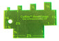 CutRite Handigauge - Everything Fabric