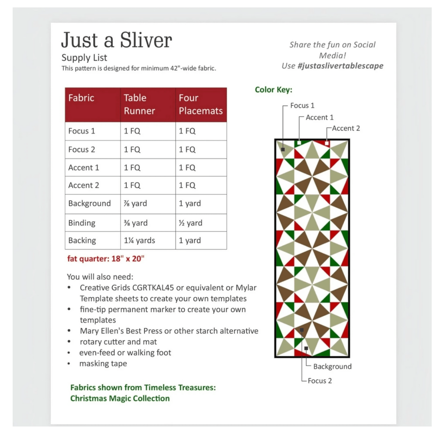 Just A Sliver Table Placemat Set Pattern - Everything Fabric