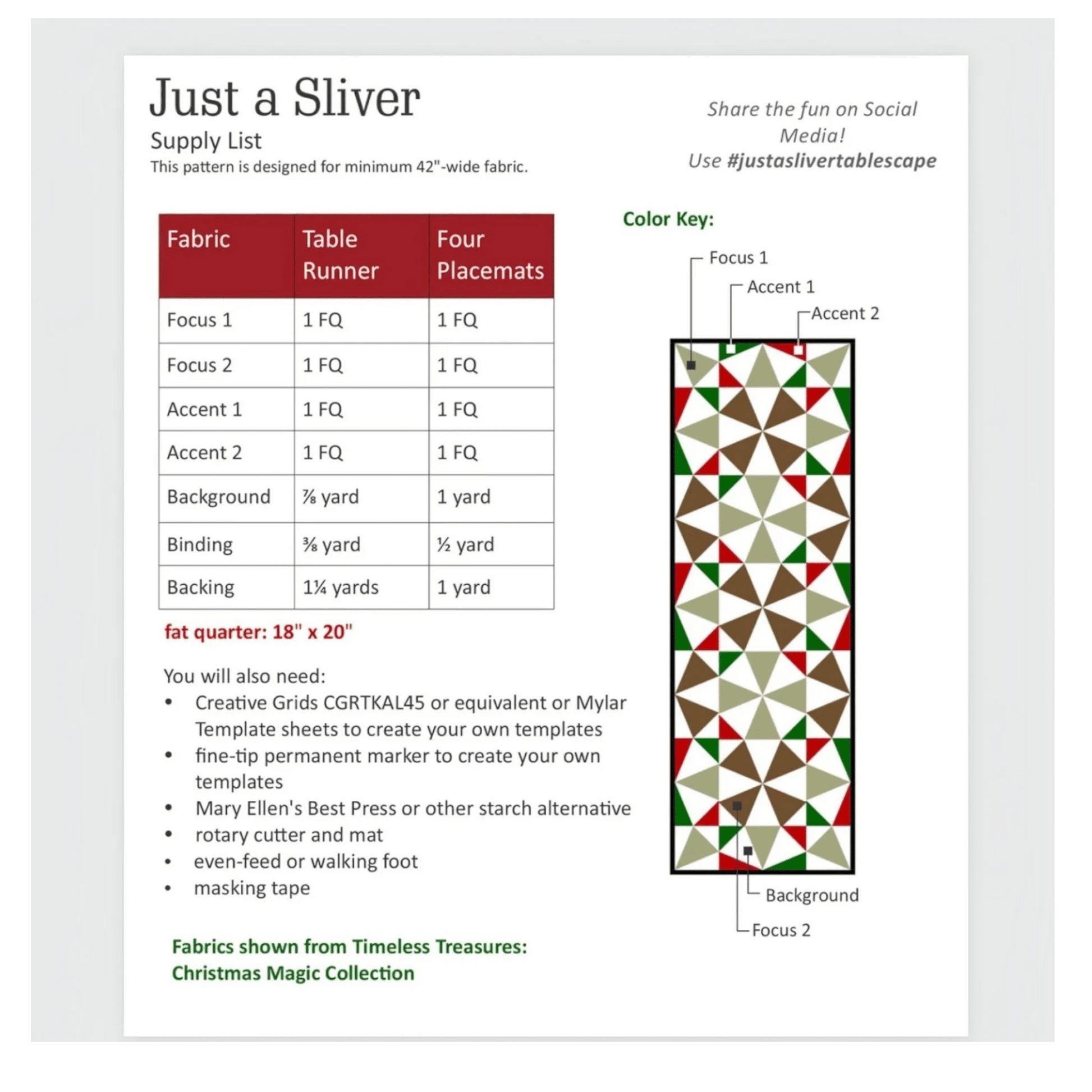 Just A Sliver Table Placemat Set Pattern - Everything Fabric