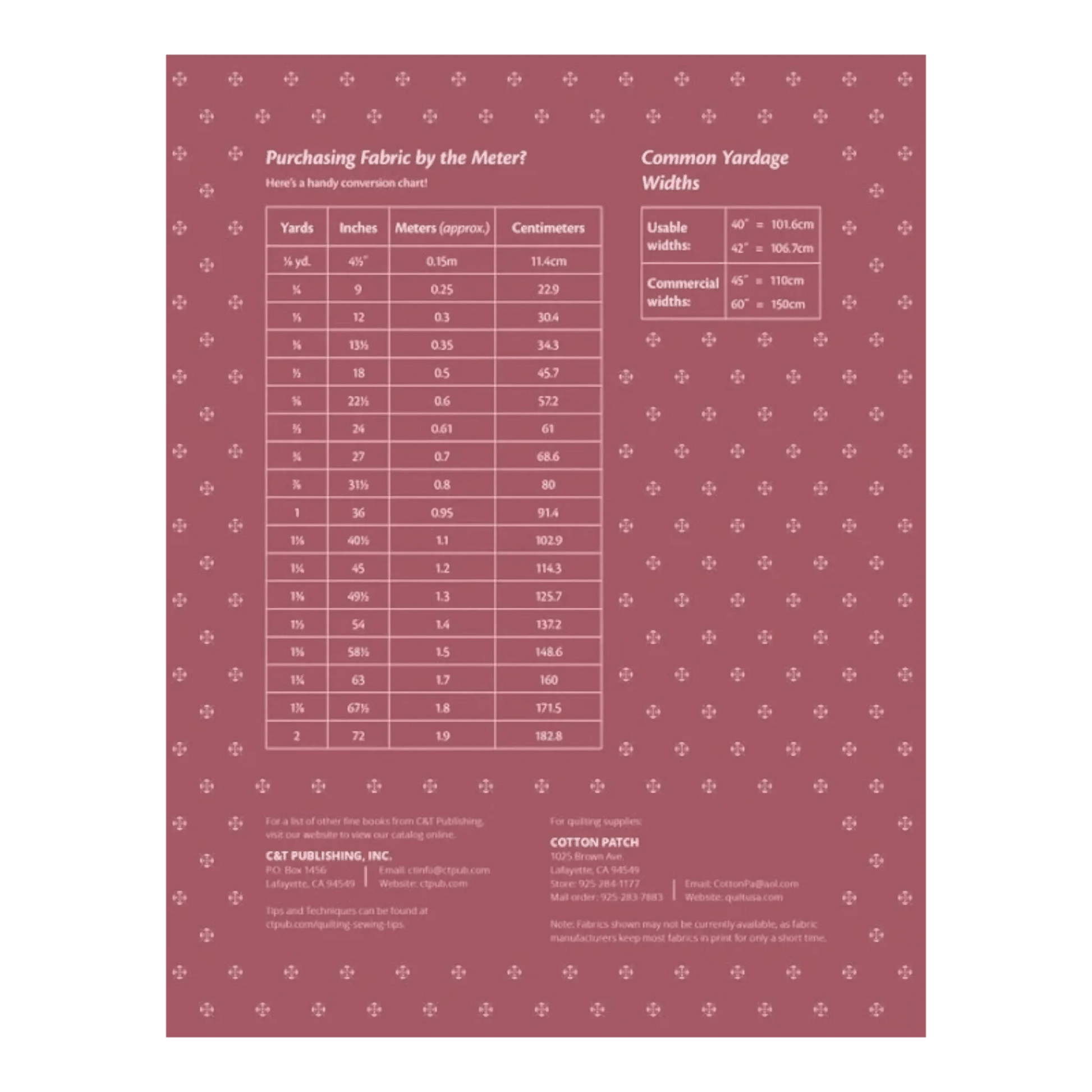 Not-Your-Typical Jelly Roll Quilts Book - Everything Fabric
