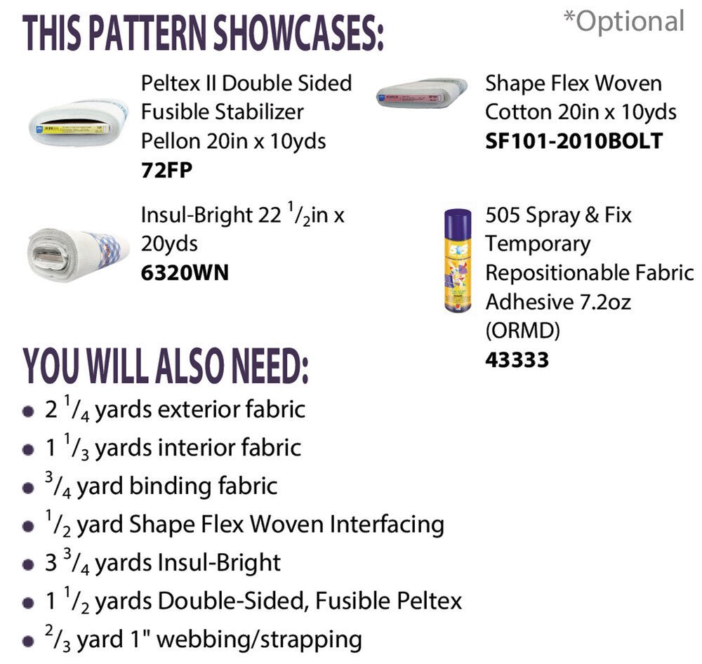 Trunk Organizer Pattern - Everything Fabric